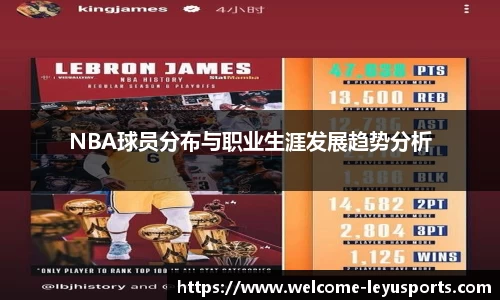 NBA球员分布与职业生涯发展趋势分析
